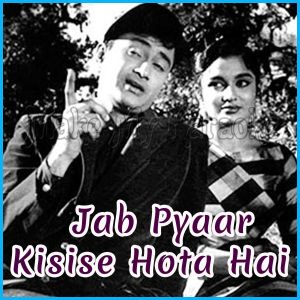 Ye Aankhein Uff Yumma - Jab Pyaar Kisise Hota Hai (MP3 and Video Karaoke Format)